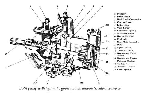 bottom out injection pump screw 6.2 diesel site www.dieselplace.com|Screws on back of injection pump .